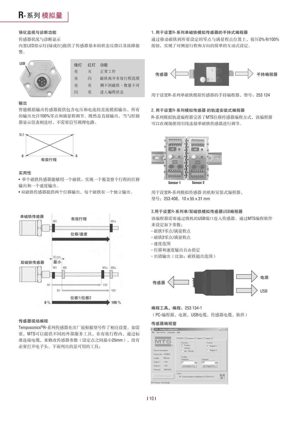 高性能傳感器R系列_12.jpg